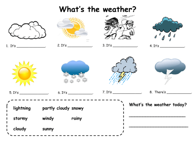 https://busyteacher.org/uploads/posts/2014-12/1418168078_whats-the-weather-very-simple.png